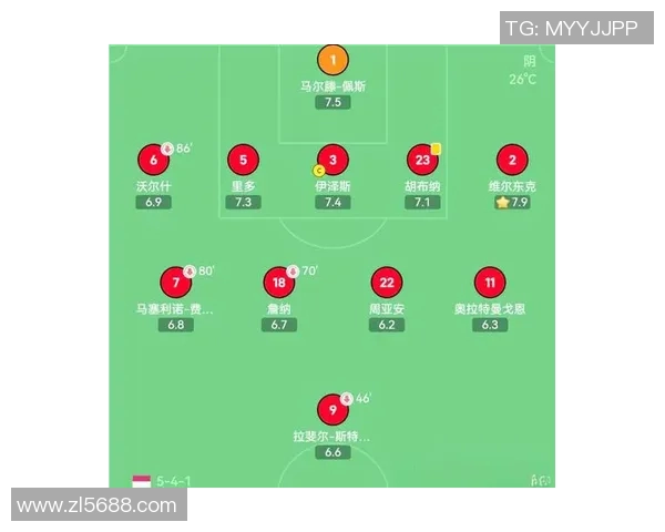 范戴克领衔防线展现实力助力球队争冠之路的精彩瞬间与战术解析