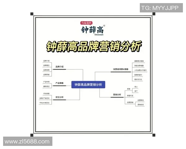 拉纳卡对比尔森比赛分析与推荐策略分享