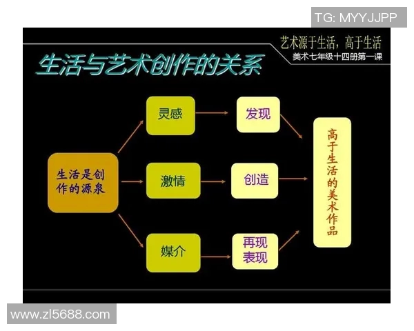 林葳：在艺术与生活之间寻找灵感的旅程与探索