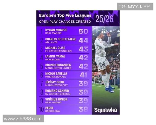 姆巴佩领衔新一代足球巨星崛起，未来赛场的无限可能与挑战