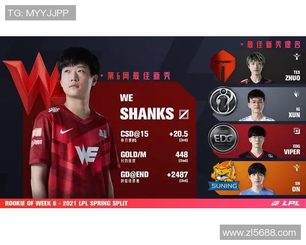 RNG战队在英雄联盟赛场上的节奏掌控与失误分析 RNG战队在英雄联盟赛场上的节奏掌控与失误分析