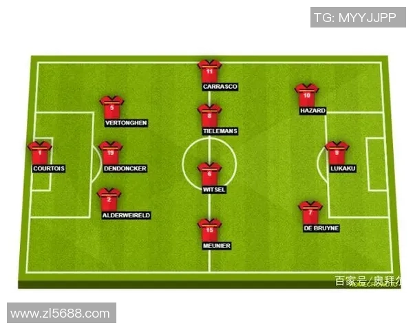 哈萨克与比利时足球对决前瞻分析及胜负预测探讨 哈萨克与比利时足球对决前瞻分析及胜负预测探讨