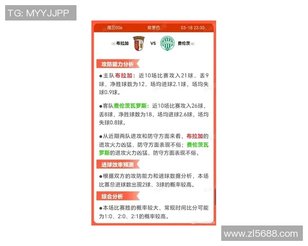 竞彩足球分析哥伦布对战火焰球队实力对比及胜负预测