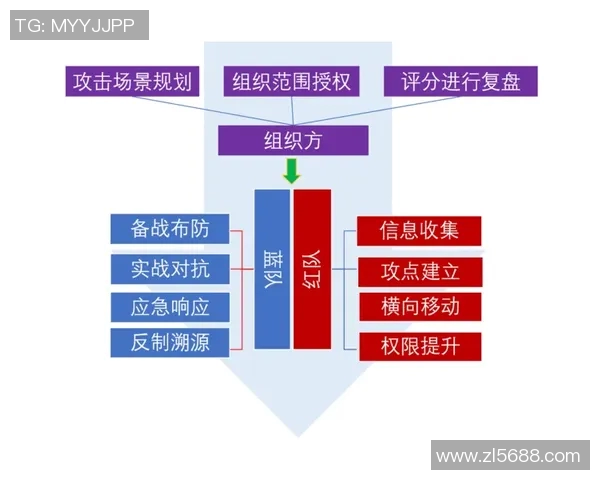 赛后复盘：广州与北京排球队技术对抗的精彩瞬间与战术分析