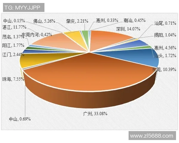 独家分析：西安排球队近期状态全面对比与趋势分析